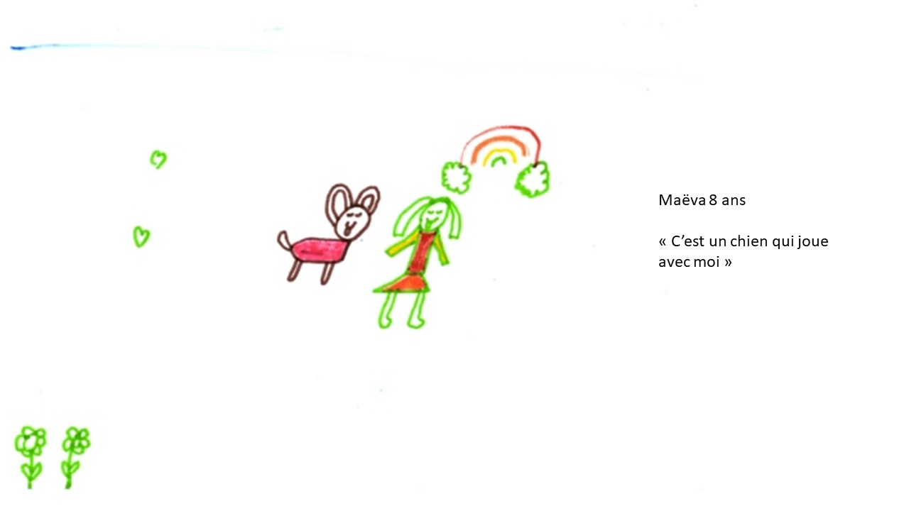 Perception des chiens par les enfants- un atelier de dessin - Atelier du 4/5 - Ville en Transitions