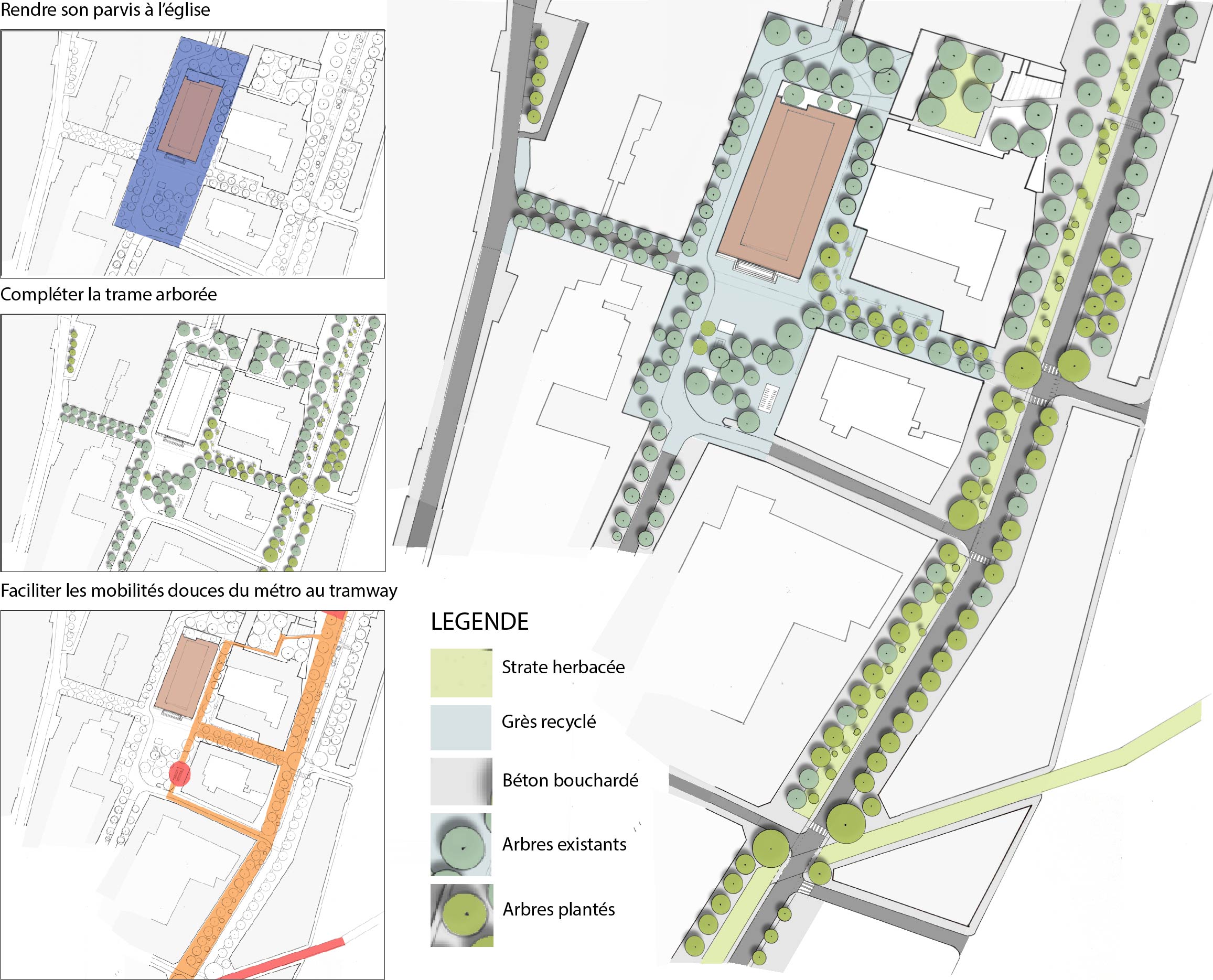 Une promenade autour de l'église des Chartreux - Atelier du 4/5 - Ville en Transitions