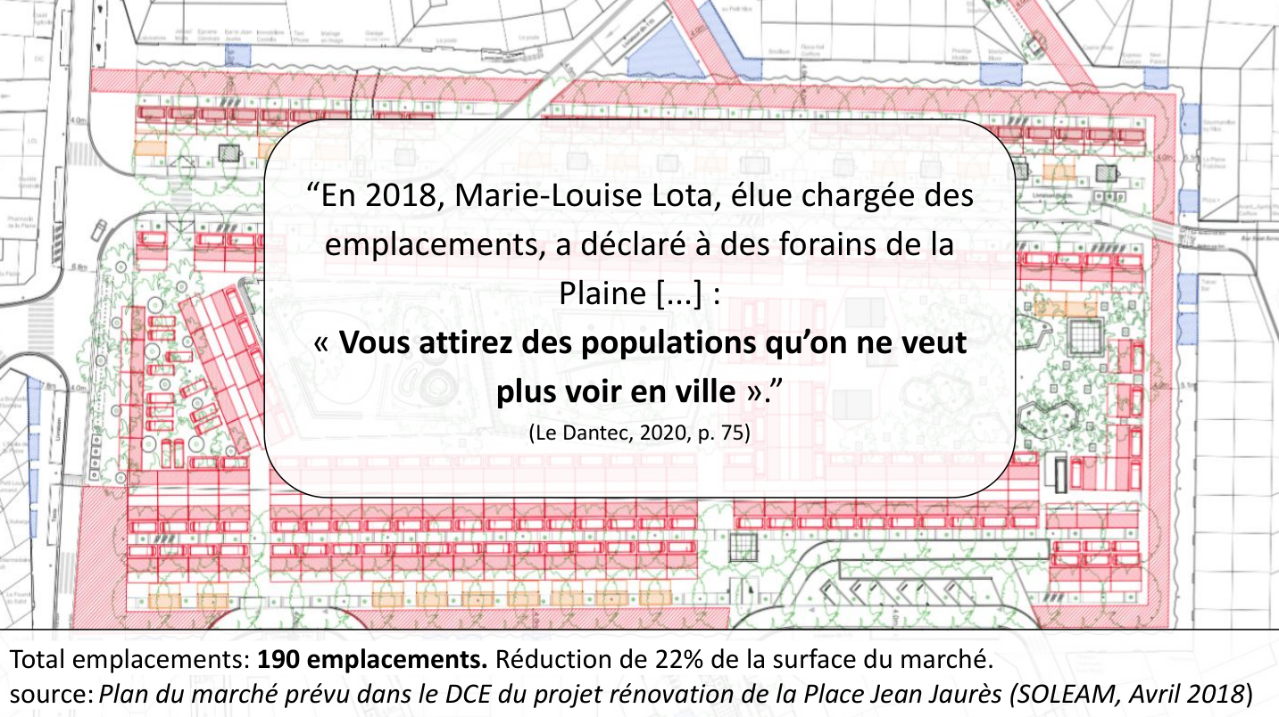 Diaporama - Le marché de la Plaine après la rénovation - Atelier du 4/5 - Ville en Transitions
